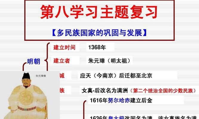 皇太极改国号为清的原因及影响（从建立统一国家到历史转折）