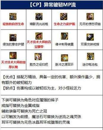 《解析2024年DNF魔道学者100级技能加点》（技能加点策略）