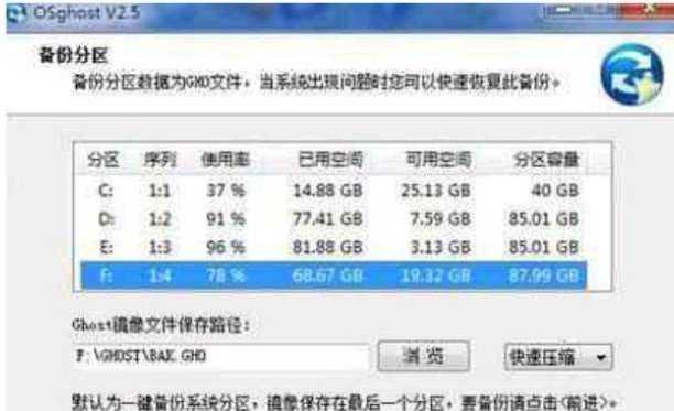 U盘被格式化了怎样恢复正常（快速恢复格式化的U盘数据）