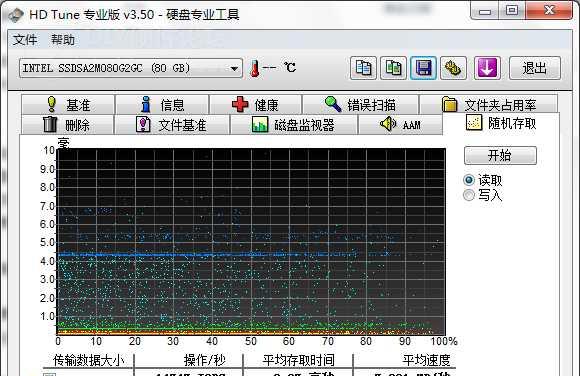 SSD固态硬盘分区教程（学习如何正确分区和管理你的SSD固态硬盘）