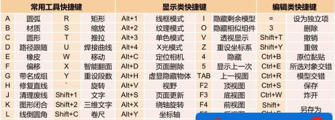 深入了解Windows低级格式化命令（探索Windows操作系统的硬盘格式化工具与技巧）