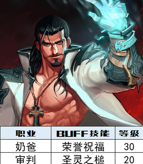 DNF四大必玩职业，战斗世界的英雄们（揭秘DNF四大必玩职业的魅力与玩法）