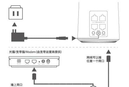 如何使用扫码连接WiFi网络（简便快捷的WiFi连接方式助你上网无忧）