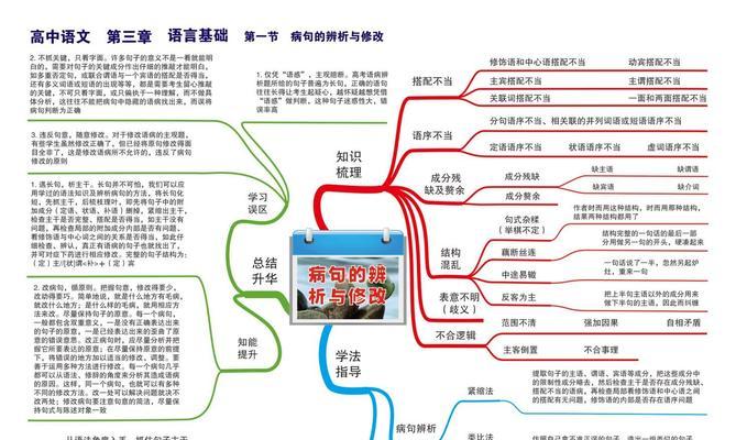 从零开始学习CDR的完全指南（掌握CDR技巧）