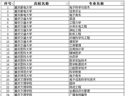 网站建设费用清单及相关考量（了解网站建设费用清单）