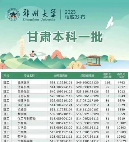 2024年大专录取分数线即将公布，考生们请密切关注（掌握关键信息）