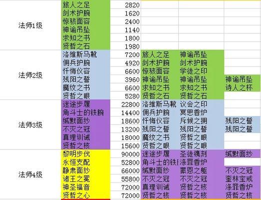 仙剑5前传（无尽征程）