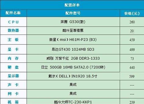 办公用电脑配置推荐（打造高效办公环境的必备选择）