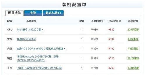 打造高性能电脑配置推荐（提升工作效率与娱乐体验的最佳选择）