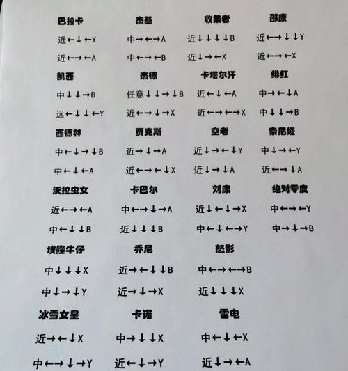 《西游释厄传隐藏大招揭秘》（细说西游释厄传隐藏大招）