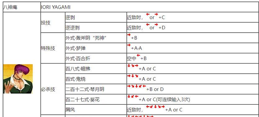《西游释厄传隐藏大招揭秘》（细说西游释厄传隐藏大招）