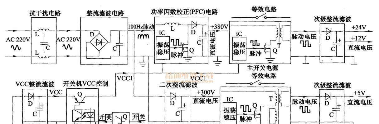 电脑开关电源维修技巧（解决常见电脑开关电源问题的方法与技巧）