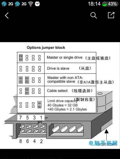 以旧电脑拆下来的硬盘读取方法（如何利用旧电脑硬盘存储的宝贵数据）