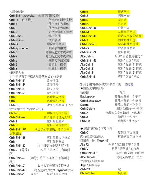 办公软件快捷键大全表（掌握快捷键）
