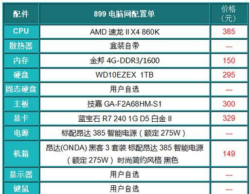 组装电脑，打造极致性能（以最佳配置）