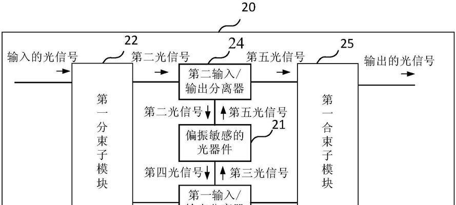 解决显示无信号问题的方法（如何应对显示器无信号问题）