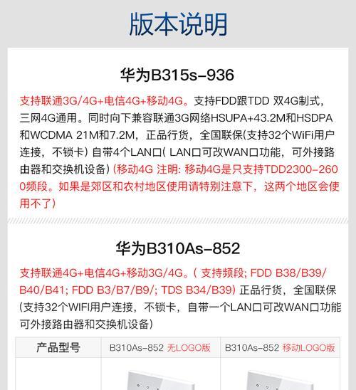 华为无线网卡使用教程（让你的设备无线上网）