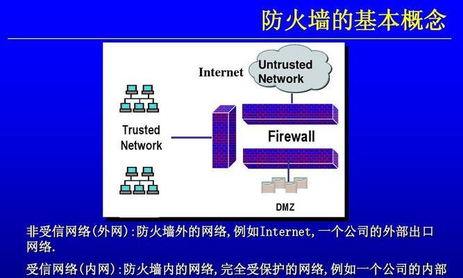 电脑防火墙的主要功能剖析（保障网络安全的必备措施）