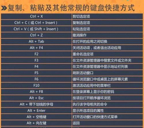电脑键盘快捷键的利用——复制粘贴的神器（提高工作效率）