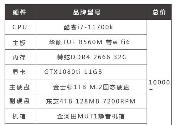 2024笔记本显卡排行榜发布（探索未来笔记本显卡技术）