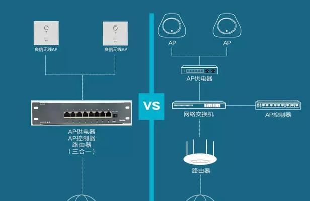 家庭WiFi全覆盖解决办法（打造无死角的家庭网络体验）