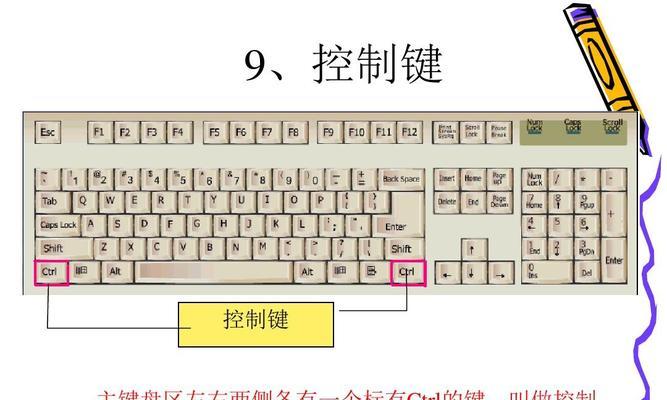 了解键盘按键的作用（掌握常用按键）