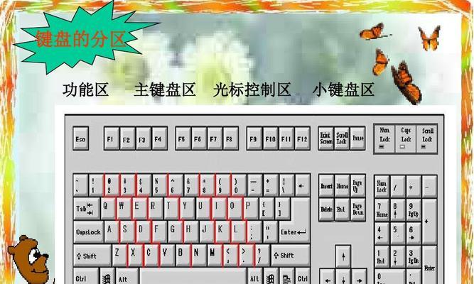 了解键盘按键的作用（掌握常用按键）