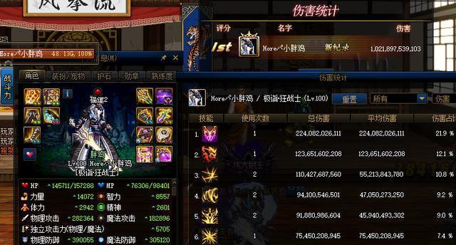 DNF70版本红眼最强装备搭配指南（打造不可阻挡的战斗力）