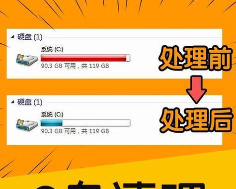 彻底清理电脑垃圾软件，让电脑重获新生（全面介绍电脑清理工具和方法）