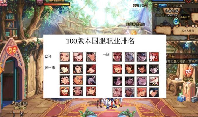 DNF最新版本职业排行榜发布（全新版本职业强弱对比一览）