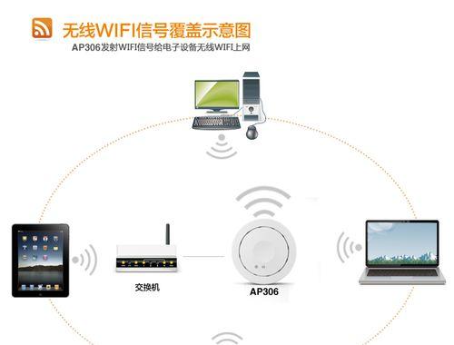 提高无线覆盖的技巧与建议（分享无线AP覆盖解决方案）