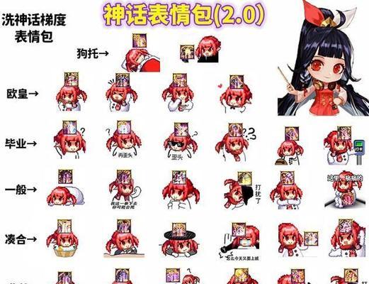 DNF全职业一二三觉名称大全（一览众职业）