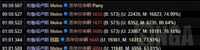 《魔兽335卡70级最强dps排行榜揭秘》（以PVE和PVP为基础）
