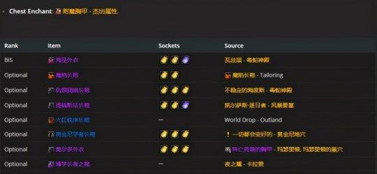 魔兽奥法输出技能顺序详解（如何正确地释放输出）