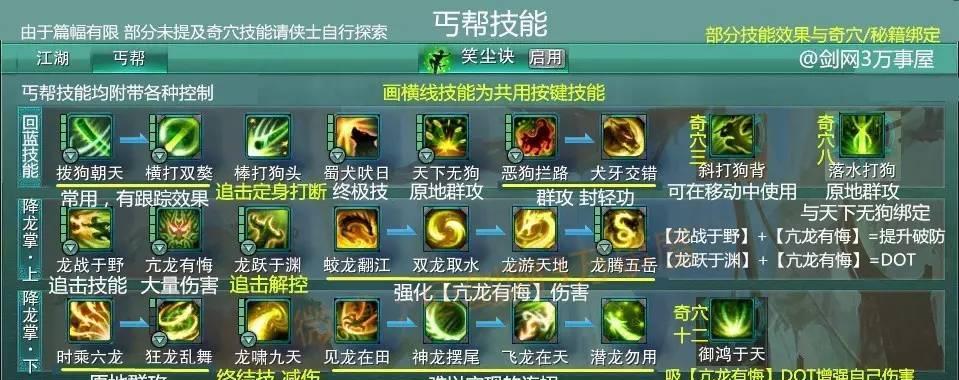 以峨眉技能摆放顺序图优化游戏角色（技术加持）