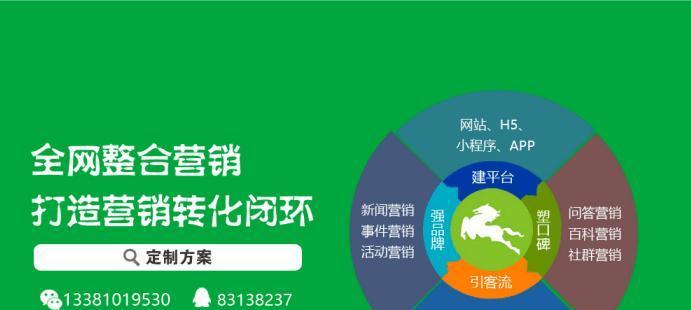 网络营销的基本特征：基于数字技术的全新营销方式