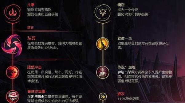 Dota1大娜迦出装顺序解析（掌握大娜迦的出装顺序）