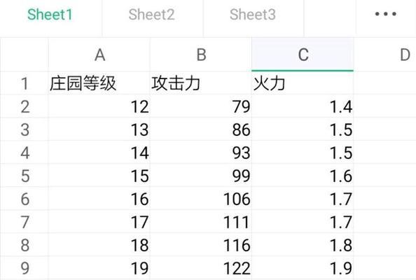 明日之后开服时间表（最新最全开服时间表）