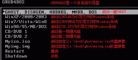 恢复电脑系统还原详细流程（教你如何恢复电脑系统）