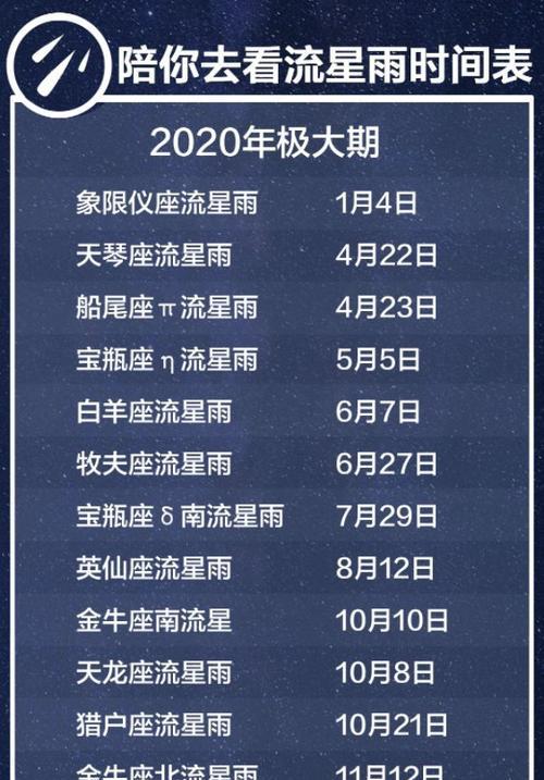 国内DNS速度排行榜（探究国内DNS服务商哪家更优秀）