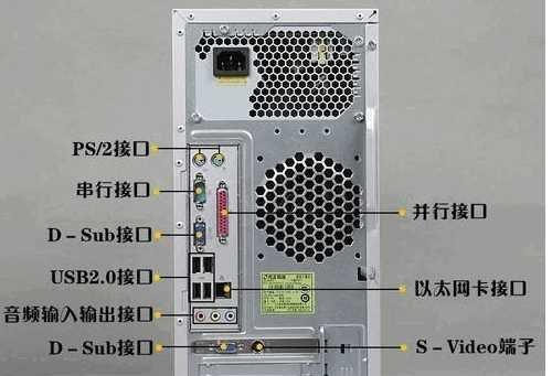 电脑USB接口无法识别设备，原因和解决方法详解（设备无法连接电脑怎么办）