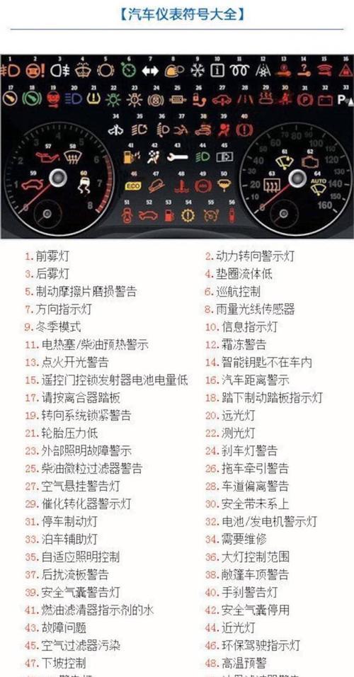 Win10开机蓝屏错误代码大揭秘（解析Win10蓝屏错误代码）