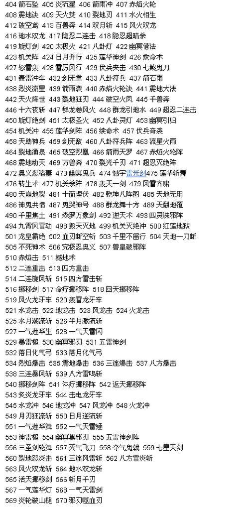 《三国群英传7》新手入门指南（轻松掌握游戏规则）