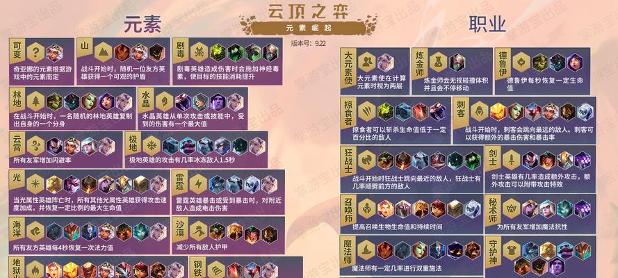 2024云顶之弈装备合成表，装备路线轻松掌握（一网打尽合成攻略）