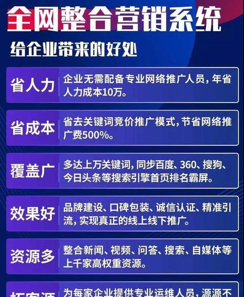 山西网站建设推广怎么做？常见问题有哪些解决方法？