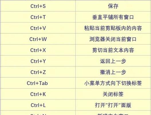PS填充颜色快捷键命令是什么？如何快速使用？