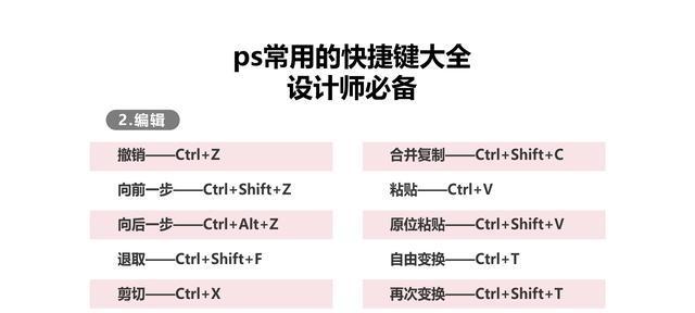 PS填充颜色快捷键命令是什么？如何快速使用？