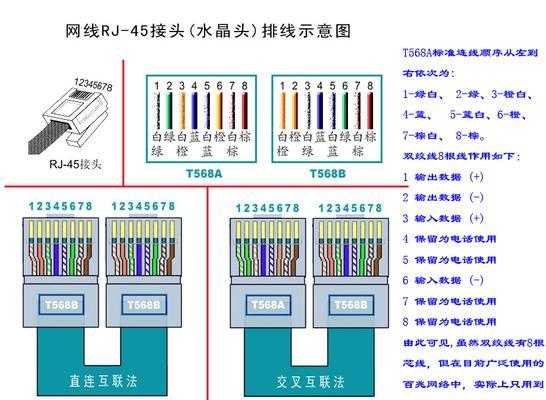电脑网线水晶头接法顺序是什么？如何正确连接？