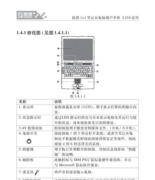 电脑的基本操作知识教程？如何快速掌握电脑使用技巧？