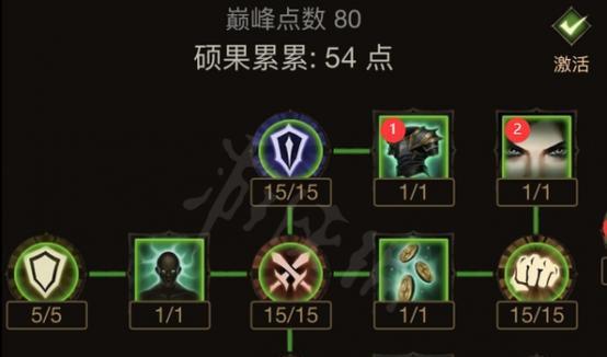黑暗武士三觉怎么加点？加点推荐有哪些？